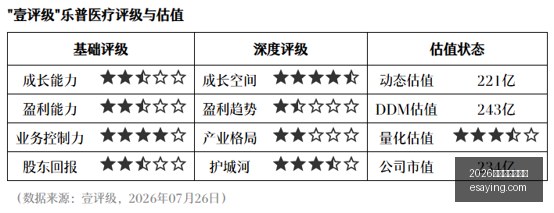 电竞游戏,英雄联盟,总决赛,2026百家乐免费试玩官网,2026百家乐免费试玩App,2026百家乐免费试玩网页版,2026百家乐免费试玩最新入口,2026百家乐免费试玩官方认证